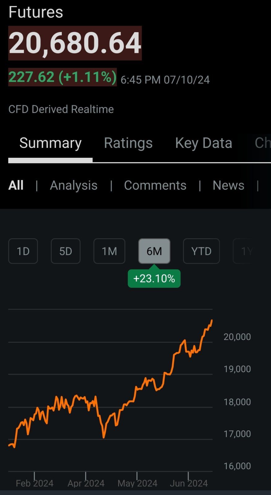 SmartSelect_20240710_154519_Seeking Alpha.jpg